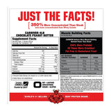 MuscleMeds Carnivor Proteína de Carne Aislada 4,2 lbs Chocolate - imagen 2